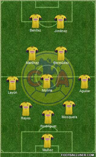 Club de Fútbol América Formation 2013