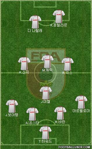 FC Augsburg Formation 2013