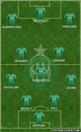 A.S. Saint-Etienne Formation 2013