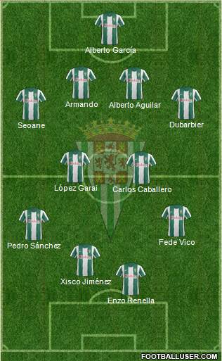 Córdoba C.F., S.A.D. Formation 2013