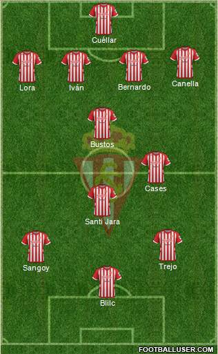 Real Sporting S.A.D. Formation 2013