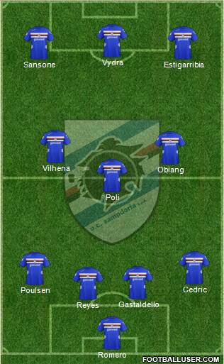 Sampdoria Formation 2013