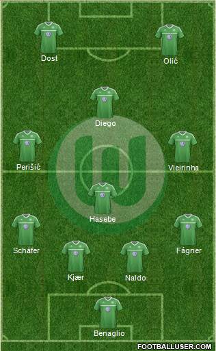 VfL Wolfsburg Formation 2013