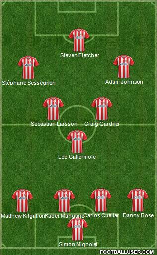 Sunderland Formation 2013