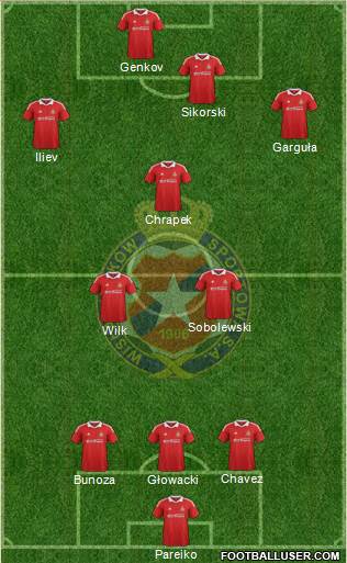 Wisla Krakow Formation 2013