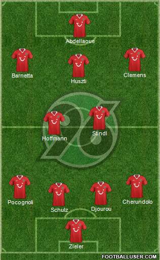 Hannover 96 Formation 2013