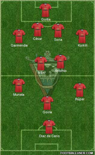 C.D. Mirandés Formation 2013