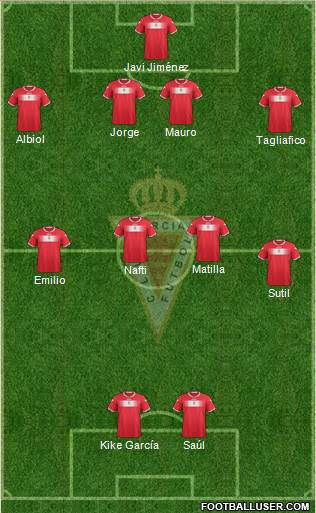 Real Murcia C.F., S.A.D. Formation 2013