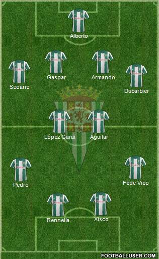 Córdoba C.F., S.A.D. Formation 2013