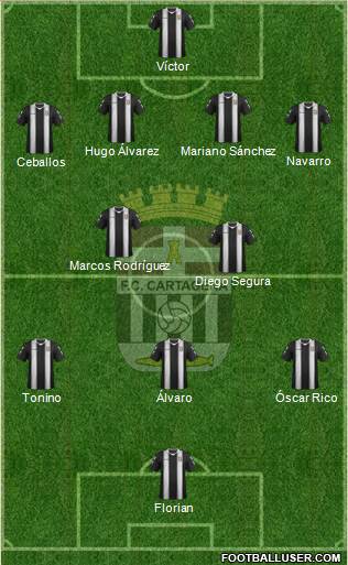 F.C. Cartagena Formation 2013