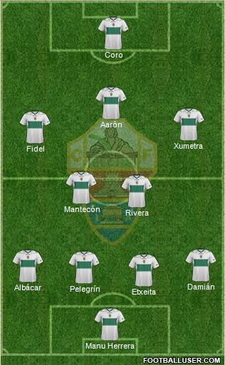 Elche C.F., S.A.D. Formation 2013