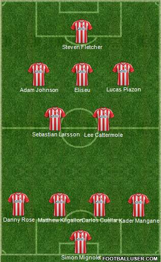 Sunderland Formation 2013