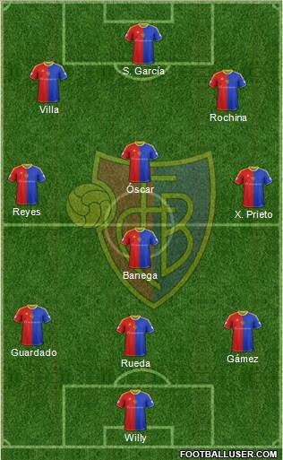 FC Basel Formation 2013