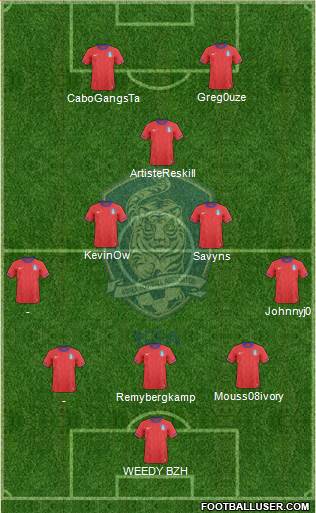 South Korea Formation 2013