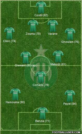 A.S. Saint-Etienne Formation 2013