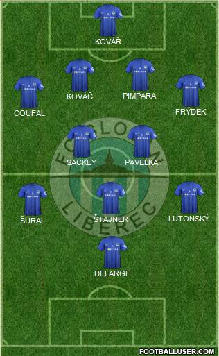 Slovan Liberec Formation 2013