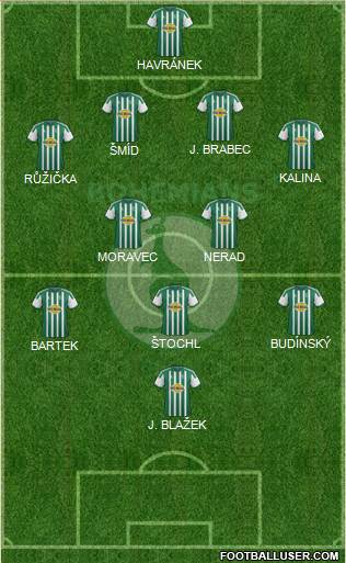 Bohemians 1905 Formation 2013