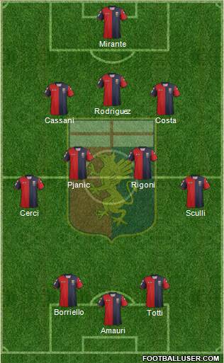 Genoa Formation 2013