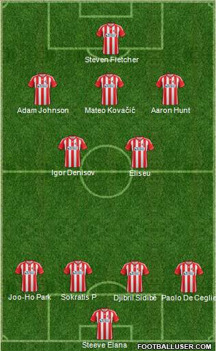 Sunderland Formation 2013