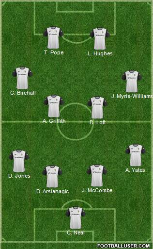 Port Vale Formation 2013