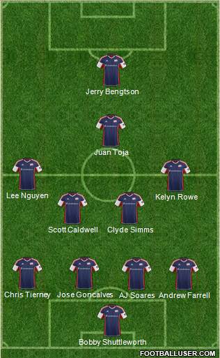 New England Revolution Formation 2013