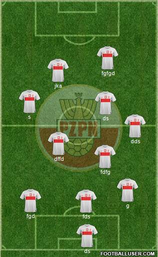 Poland Formation 2013