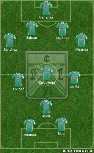 Ferro Carril Oeste Formation 2013