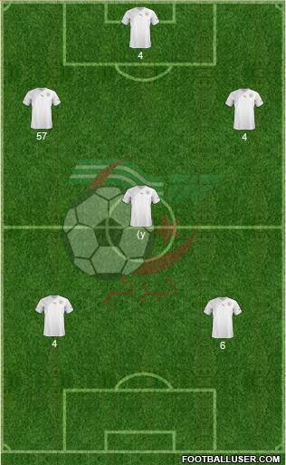 Algeria Formation 2013