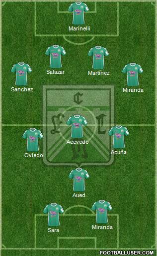 Ferro Carril Oeste Formation 2013