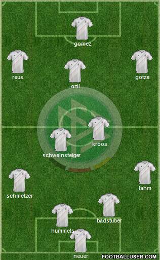 Germany Formation 2013