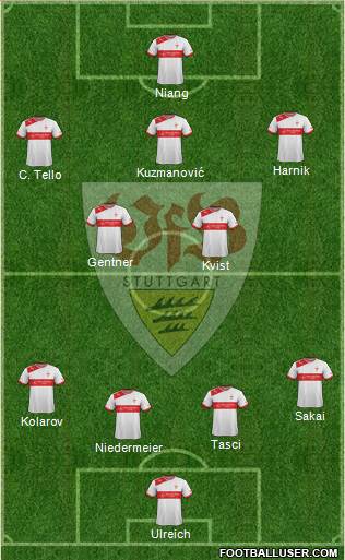 VfB Stuttgart Formation 2013