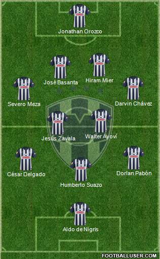 Club de Fútbol Monterrey Formation 2013