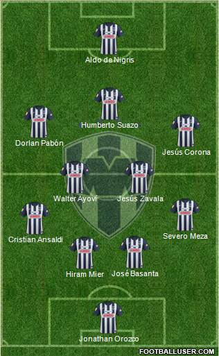 Club de Fútbol Monterrey Formation 2013