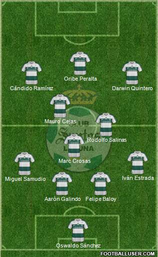 Club Deportivo Santos Laguna Formation 2013