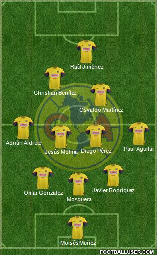 Club de Fútbol América Formation 2013