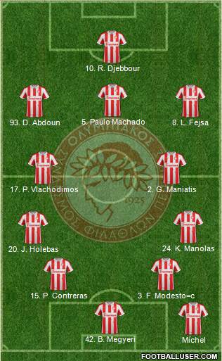 Olympiakos SF Piraeus Formation 2013