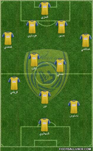 Al-Nassr (KSA) Formation 2013