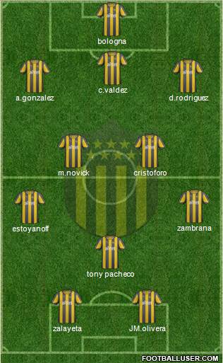 Club Atlético Peñarol Formation 2013