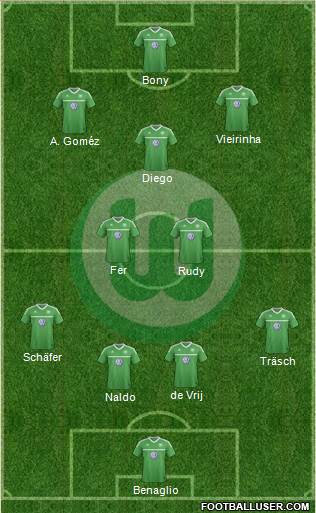 VfL Wolfsburg Formation 2013