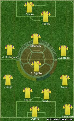 Colombia Formation 2013