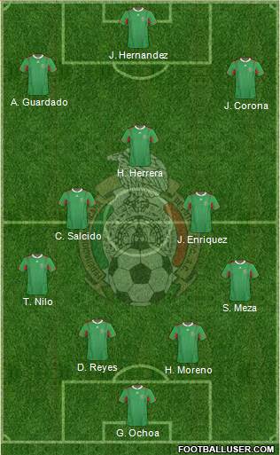 Mexico Formation 2013