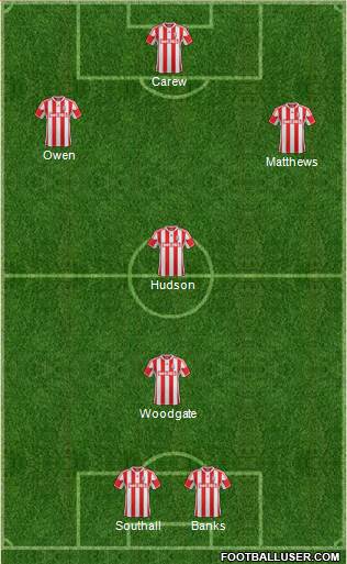 Stoke City Formation 2013