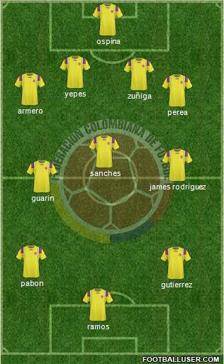 Colombia Formation 2013