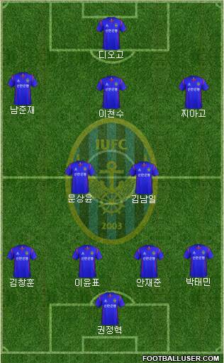 Incheon United Formation 2013