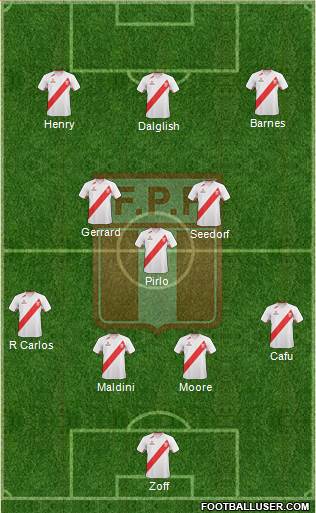 Peru Formation 2013