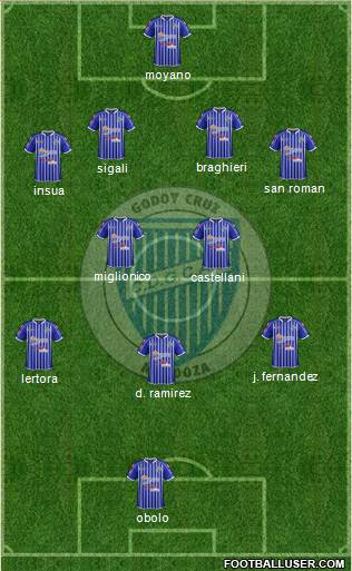 Godoy Cruz Antonio Tomba Formation 2013