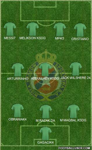 Wisla Krakow Formation 2013