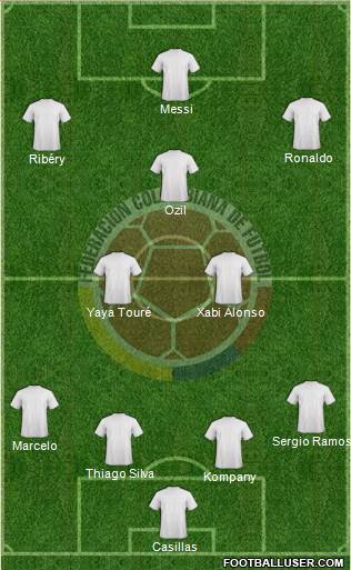 Colombia Formation 2013