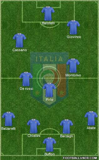 Italy Formation 2013