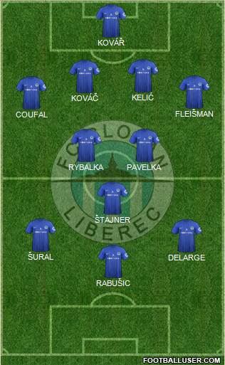 Slovan Liberec Formation 2013